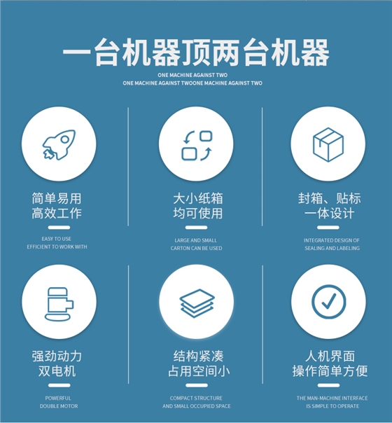 DFXC4030CI迷你封箱贴标一体机（侧贴标）_02.jpg